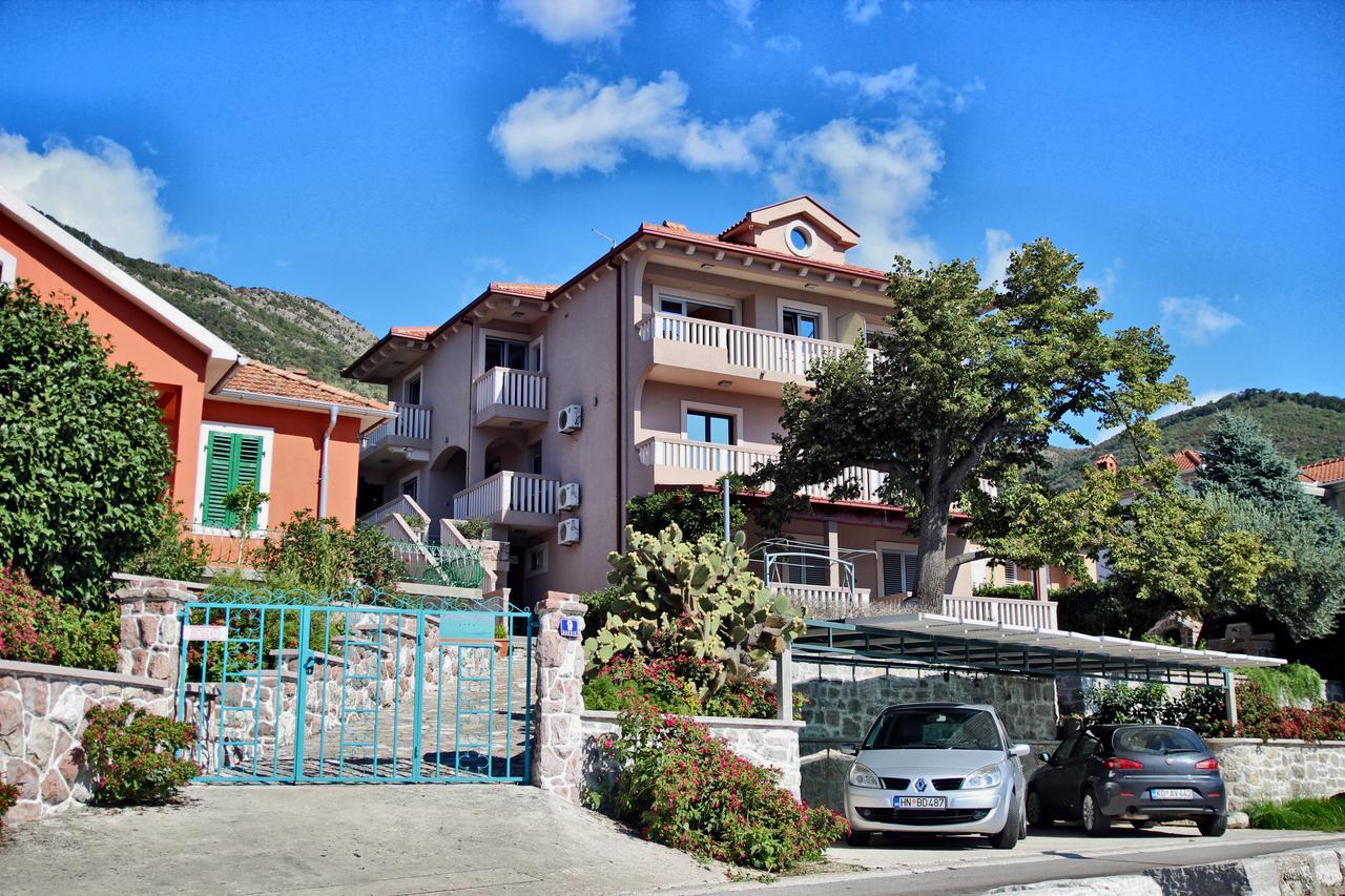 Jadranka